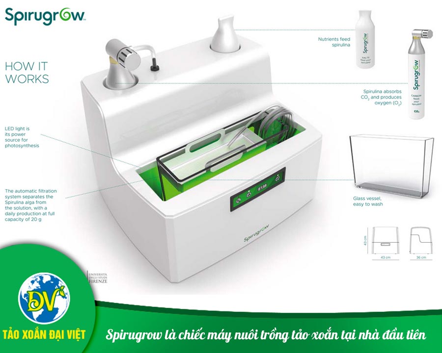 Spirugrow là chiếc máy nuôi trồng tảo xoắn tại nhà đầu tiên